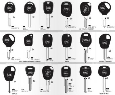 Atabey Oto Anahtarcı